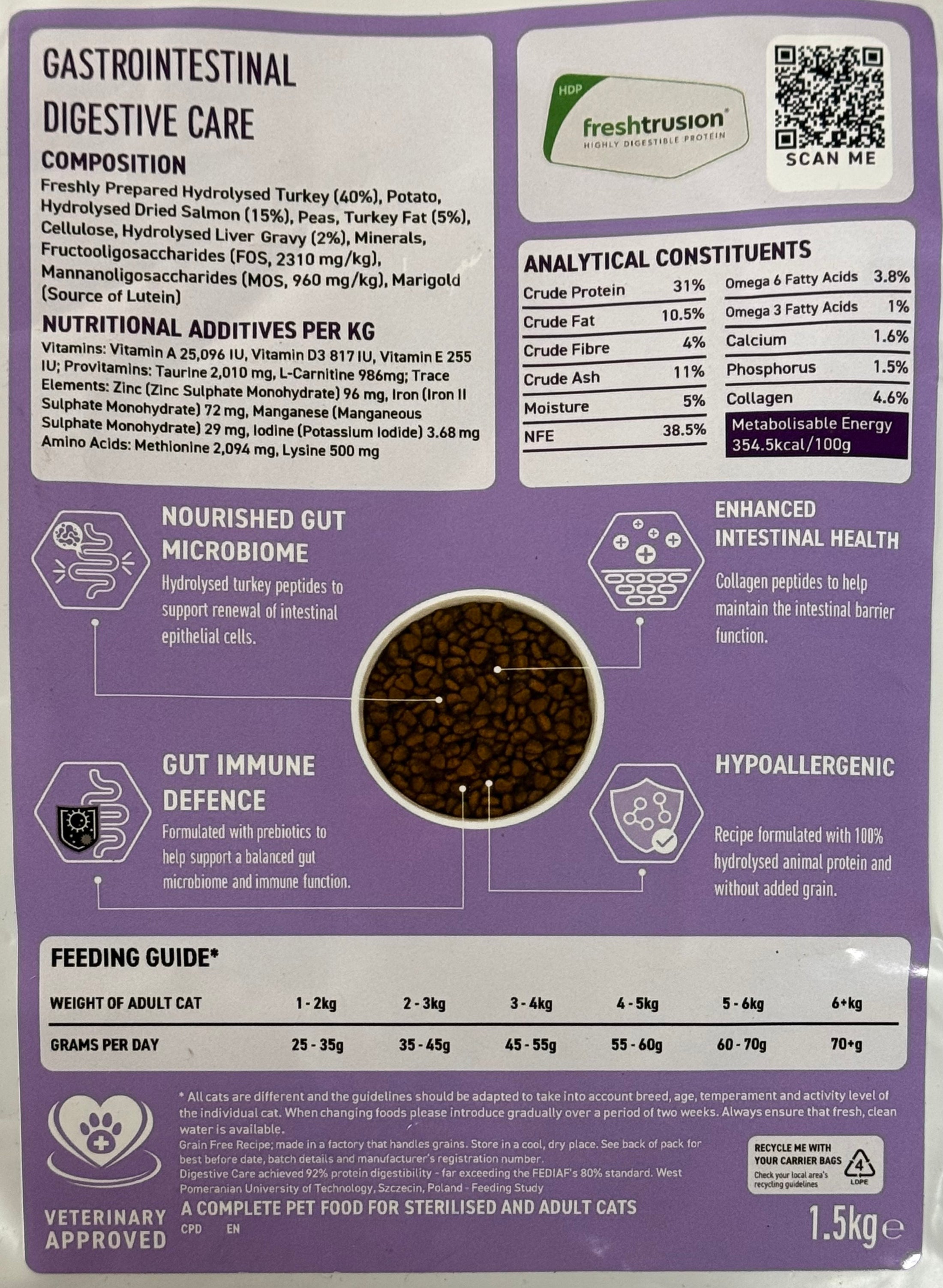 Molly's Pantry Adult Cat Gastrointestinal Digestive Care